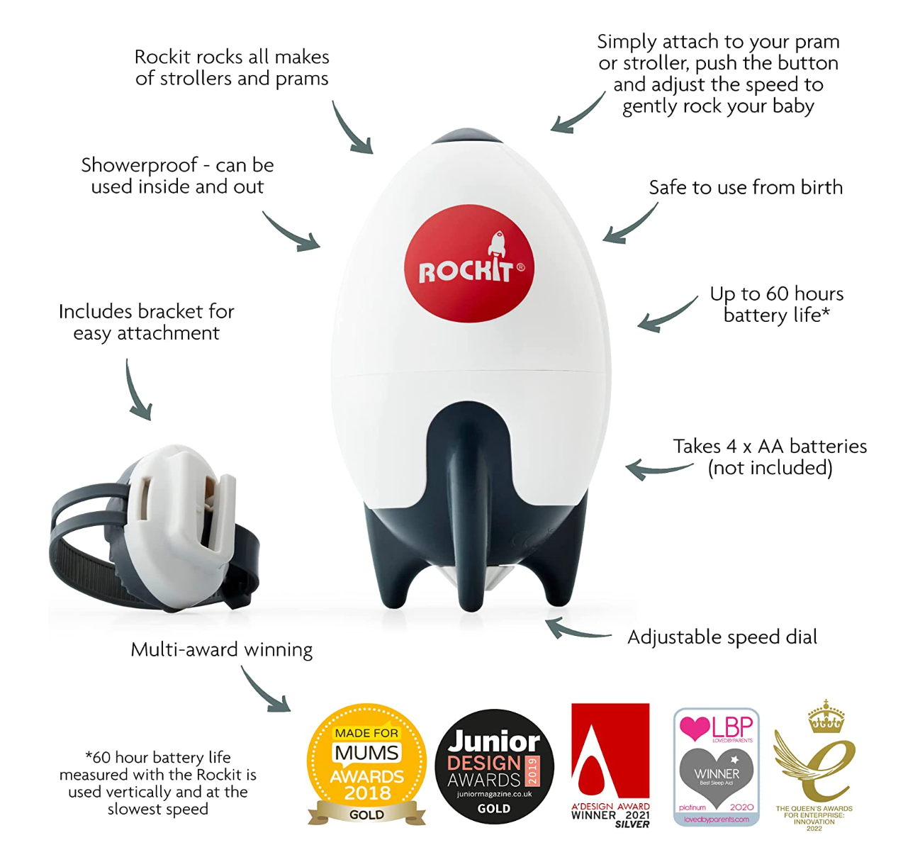 ROCKIT PORTABLE PRAM ROCKER